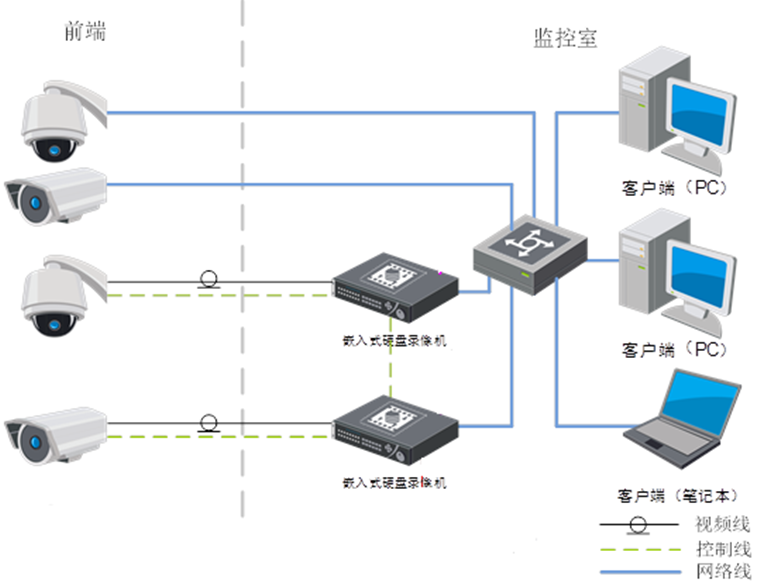 ���b�O(ji��n)�� ���O(ji��n)�ذ��b�������O(ji��n)�ذ��b��˾���׃��@�O(ji��n)��ϵ�y(t��ng)�׃��@�O(ji��n)�ذ��b���׃��@�O(ji��n)�ط���